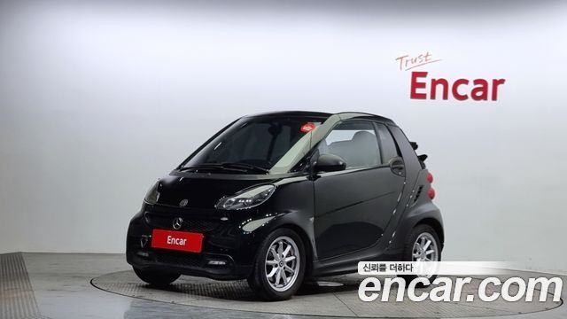 Smart | Smart Fortwo Cabrio | Fortwo Cabrio