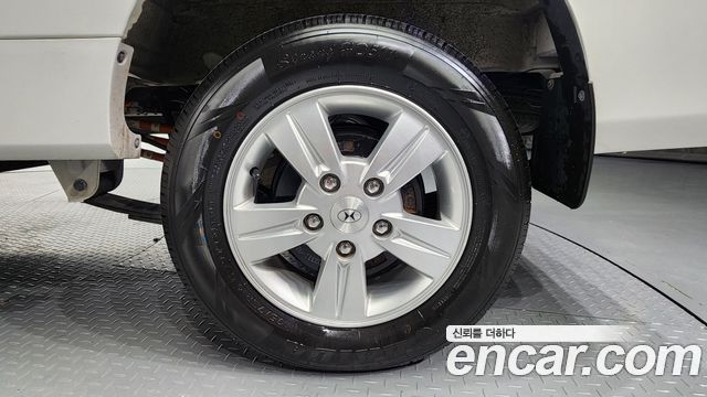 Other Imported Cars | Other Imported Cars Other | Other