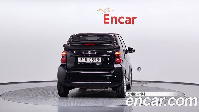 Smart | Smart Fortwo Cabrio | Fortwo Cabrio