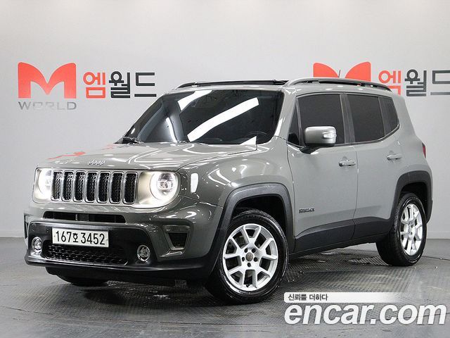 jeep | jeep Renegade | Renegade